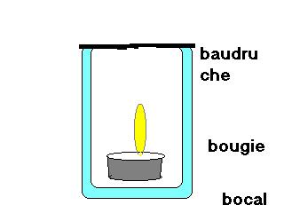baro1.jpg (8357 octets)
